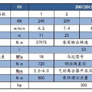 ST-JP250型液壓絞盤(pán)